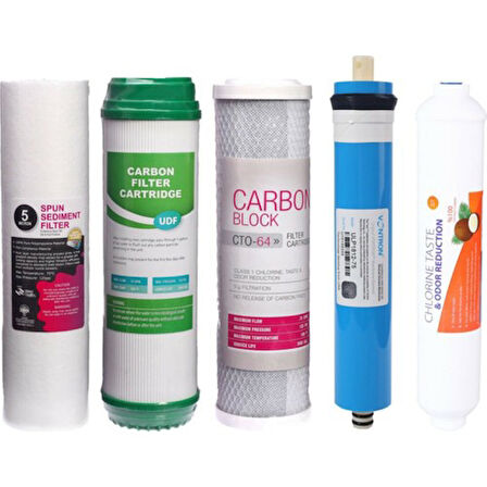 Aqualine Açık Kasa 5 Aşamalı Filtre Sistemi