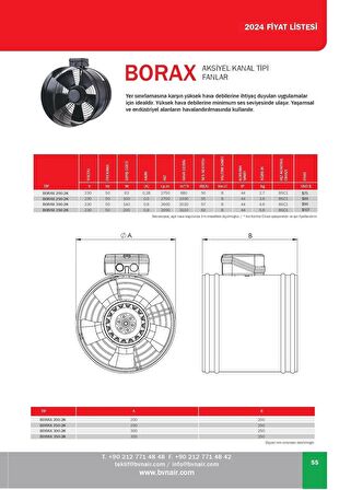 Bahçıvan BORAX 200-2K Öne Eğimli Salyangoz Fan