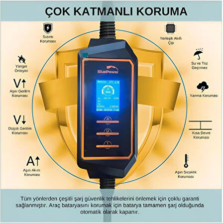 Blue Power BluePower 22kw Taşınabilir Araç Şarj Cihazı