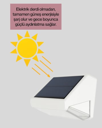 Güneş Enerjili 3 Modlu Duvar Apliği – Bahçe ve Garaj Aydınlatması