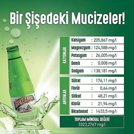 Beypazarı Sade Doğal Maden Suyu 200 Ml X 24 Adet