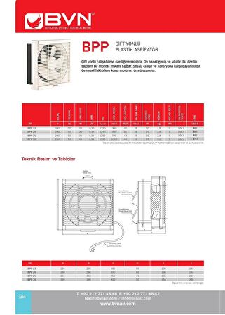 Bahçıvan Bpp 15 Çift Yönlü Aspiratör 300m³/h