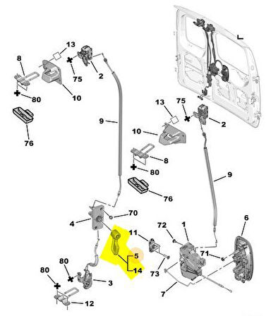 Citroen Nemo Bagaj Kapi Kolu (2008-2016) 1.3, 1.4 HDI 735626121