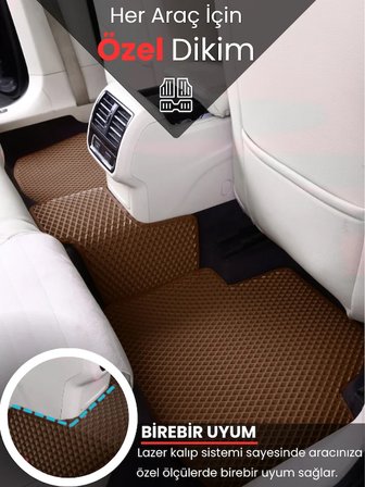 BMW X5 E53 (1999-2006) Uyumlu EVA Paspas Tam Set–Araca Özel,Su Geçirmez,Hızlı ve Kolay Montaj 2876