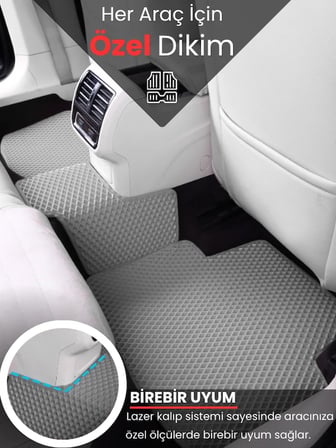 BMW X5 F15 (2013-2019) Uyumlu EVA Paspas Tam Set–Araca Özel,Su Geçirmez,Hızlı ve Kolay Montaj 2911