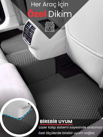 Peugeot 2008 Benzinli (2020-2025) Uyumlu EVA Paspas Tam Set–Araca Özel Kesim,Kaymaz,Kolay Montaj 1294