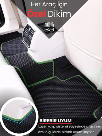 FORD ECOSPORT (2013-2024) Uyumlu EVA Paspas Tam Set–Araca Özel,Su Geçirmez,Kolay Montaj 4221