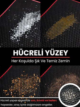 HYUNDAİ SONATA HYBRİD (2024-2025) Uyumlu EVA Paspas Tam Set–Araca Özel,Kolay Montaj,Su Geçirmez 5412