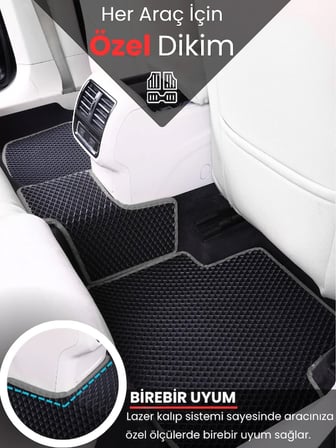 SEAT LEON KL (2020-2024) Uyumlu EVA Paspas Tam Set–Oto Paspas,Araca Özel,Kolay Montaj 4214