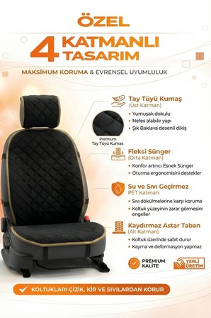 Oto Koltuk Kılıfı Tay Tüyü 4 Katmanlı Minder Tekli Ön – Terletmez,Kaymaz,Su Geçirmez,Airbag Uyumlu - X6