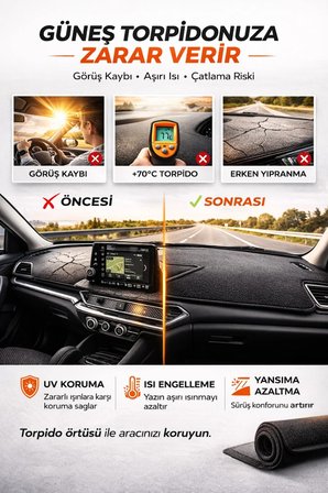 HONDA CITY (2002-2007) Torpido Örtüsü Ön Panel Torpido Koruma Tam Uyum Çatlamayı Önler Kolay Montaj 6742