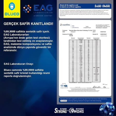 Premium Teknoloji Akıllı Telefon Mobil iPhone 15 Pro Max Ekran Koruyucu