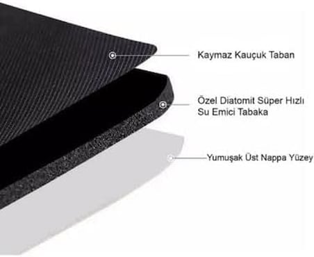 Süper Su Emici Kaymaz Tabanlı Banyo Paspası ( 40x60 )cm