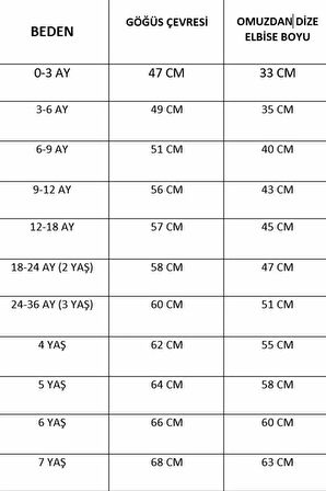 Dantel Detaylı Kız Çocuk Bebek Hardal Yazlık Elbise