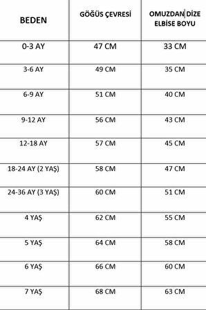 Fırfır Ve Kurdele Detaylı Tasarım Yeşil Kız Çocuk Bebek Elbise