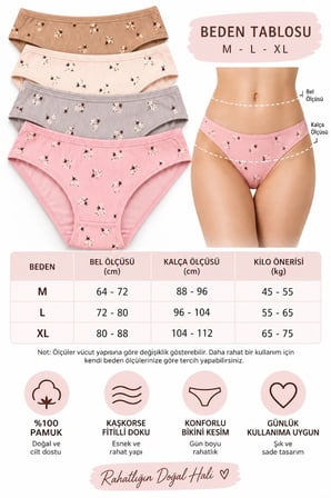 Kadın Kaşkorse Fitilli Bikini Külot 4’lü Paket %100 Pamuk Desenli Asorti Renk M-L-XL