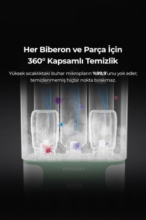 Momcozy Biberon Kurutucu ve Sterilizatörü ( İç İçe Geçen 4’ü 1 Arada Kompakt ve Modüler )
