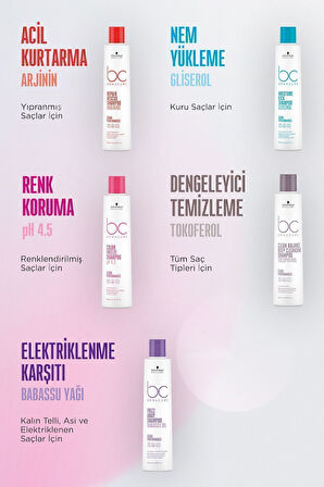 Bonacure Bc Clean Nem Yükleme Kremi 200 ml - %100 Orijinal