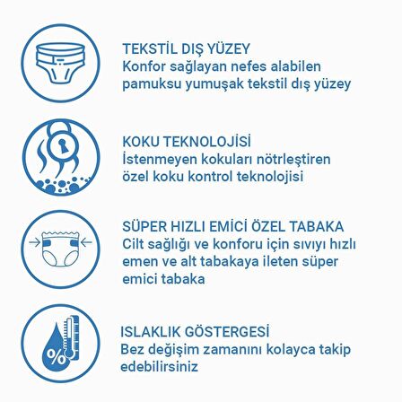 Jender Tekstil Yüzeyli Bel Bantlı Yetişkin Hasta Bezi XLarge 30'lu