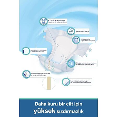 Jender Tekstil Yüzeyli Bel Bantlı Yetişkin Hasta Bezi Medium 30’lu 4 Paket 120 Adet