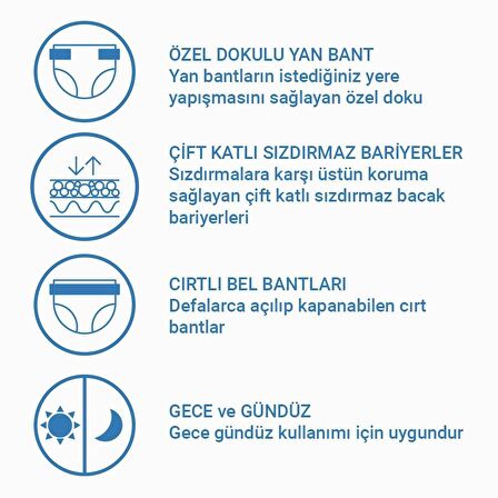 Jender Tekstil Yüzeyli Bel Bantlı Yetişkin Hasta Bezi Medium 30’lu 4 Paket 120 Adet