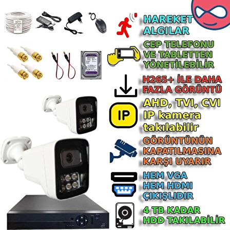 2 KAMERALI 500GB HDDLİ İNSAN YÜZ ARAÇ HAREKET ALGILAYAN GECE RENKLİ GÖSTEREN GÜVENLİK KAMERASI SETİ