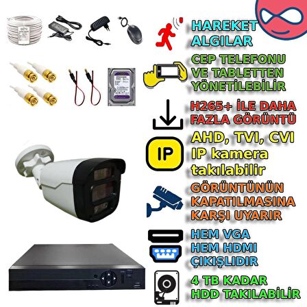 1 KAMERALI 500GB HDDLİ GECE RENKLİ GÖSTEREN ARAÇ İNSAN HAREKET YÜZ ALGILAYAN GÜVENLİK KAMERASI SETİ