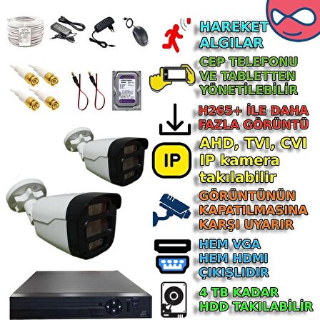 2 KAMERALI 500GB HDDLİ GECE RENKLİ GÖSTEREN ARAÇ İNSAN HAREKET YÜZ ALGILAYAN GÜVENLİK KAMERASI SETİ