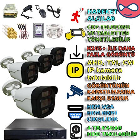 4 KAMERALI 500GB HDDLİ GECE RENKLİ GÖSTEREN ARAÇ İNSAN HAREKET YÜZ ALGILAYAN GÜVENLİK KAMERASI SETİ