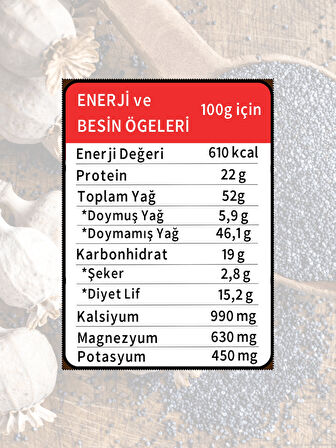  Doğal Katkısız Mavi Mor Haşhaş Tohumu 250 gr