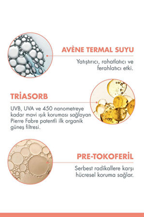 Avene Fluide 50+ Normal Karma Ve Hassas Ciltler İçin 50 ml 2 Adet