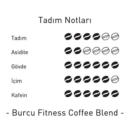 Burcu Fitness Coffee Blend -Yüksek Kafeinli-1 Kg. 