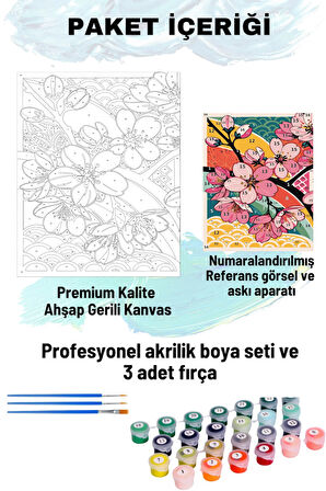 Sayılarla Boyama Seti Numaralı Tuval Fırça Boya Dahil Kasnaklı Set 50x70 Cm - CHERRY BOOM
