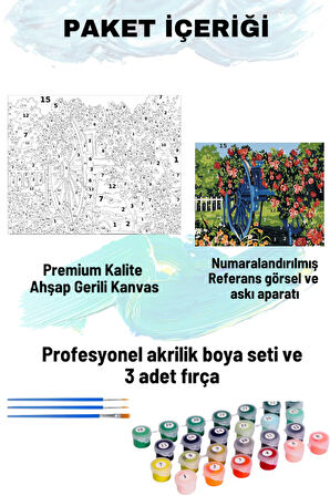 Sayılarla Boyama Seti Numaralı Tuval Fırça Boya Dahil Kasnaklı Set 50x70 Cm - ÇİÇEK ARABASI