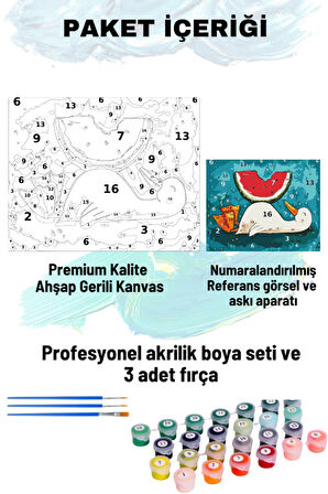 Sayılarla Boyama Seti Numaralı Tuval Fırça Boya Dahil Kasnaklı Set 50x70 Cm - KARPUZ ÖRDEK