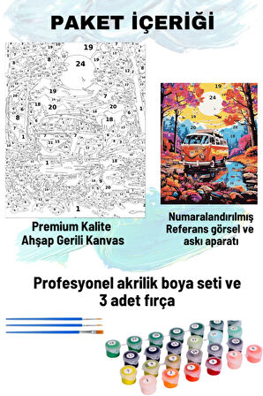 Sayılarla Boyama Seti Numaralı Tuval Fırça Boya Dahil Kasnaklı Set 50x70 Cm - RENKLİ DÜNYA VOSVOS