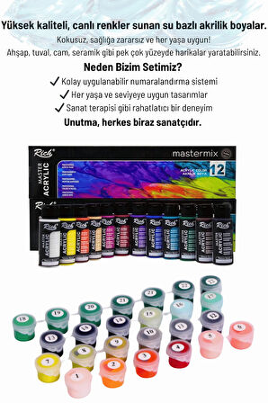 Sayılarla Boyama Seti Numaralı Tuval Fırça Boya Dahil Kasnaklı Set 50x70 Cm - VAZO VE LAMBA