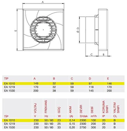 Bahçıvan EA 1010 13W 100m3/h Standart Banyo Tuvalet Fanı veMutfak Aspiratörü