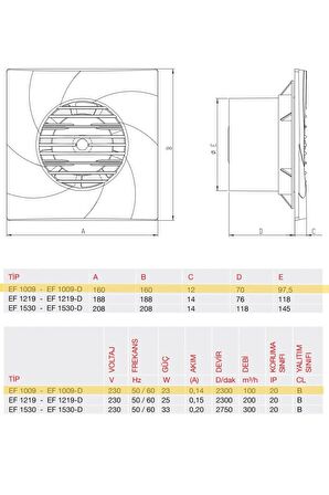 Bvn Bahçıvan Ef 1009 Plastik Banyo&Tuvalet Aspiratörü Banyo Mutfak Fanı (100m³/h)