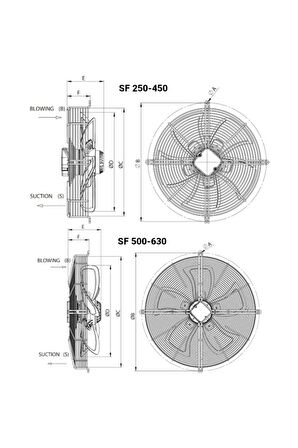 Bahçıvan Sf-4t 450 S Aksiyel Soğutma Fanı