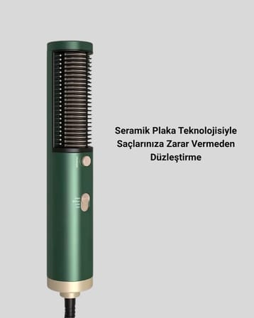 Seramik Plakalı Saç Düzleştirici - 200°C Ayarlanabilir Isı, İyon Teknolojisi