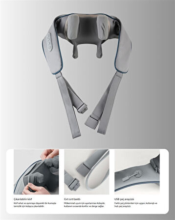 Torima VNB-01 1800mAh Pil Kapasiteli Boyun Masaj Aleti