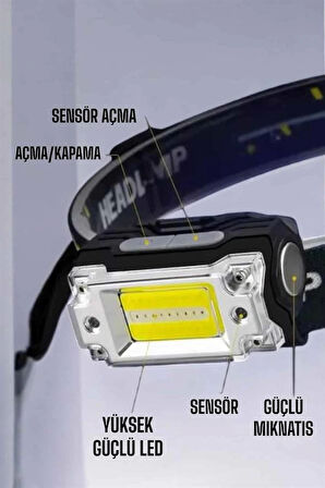 Kafa Lambası Kamp Feneri Balıkçı Feneri Başlıklı Suya Dayanıklı