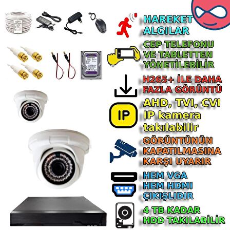 2 İÇ MEKAN DOME KAMERALI HAREKET ALGILAMALI 500GB HDDLİ GÜVENLİK KAMERASI SETİ D136 MODELİ