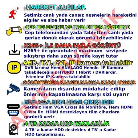 2 KAMERALI ŞIK METAL KASALI HAREKET ALGILAMALI 500GB HDDLİ GÜVENLİK KAMERASI SETİ 336 MODELİ