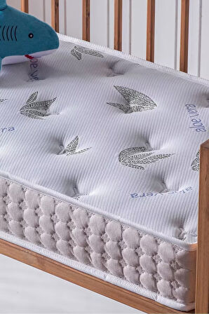 Aloe Vera Park Yatak, Bebek Yatağı, Beşik Yatağı, Anne Yanı, Oyun Parkı Yatağı, Örme Kumaşlı - 10 Cm