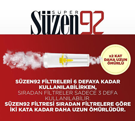 Süzen92 Sigara Ağızlığı Filtresi Slender 3'lü Set