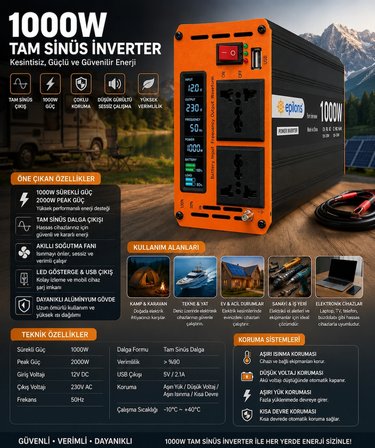 1000W Tam Sinüs İnverter 12V AC Çevirici | Sessiz Fanlı, USB Çıkışlı, Araç Karavan Tekne Solar Uyuml