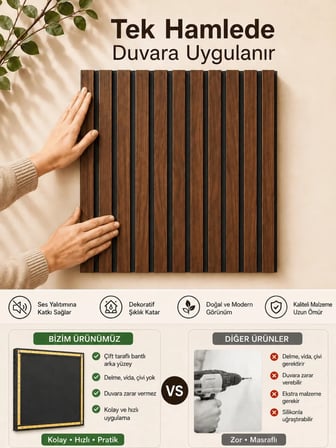 Beylini MDF Ahşap Duvar Akustik Paneli 3D Ses Engelleyici Yalıtımlı Panel 47x47 CM Tavan Duvar Kapı Kaplama Ceviz Renk