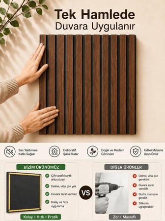Beylini MDF Ahşap Duvar Akustik Paneli 3D Ses Engelleyici Yalıtımlı Panel 47x47 CM Tavan Duvar Kapı Kaplama Ceviz Renk